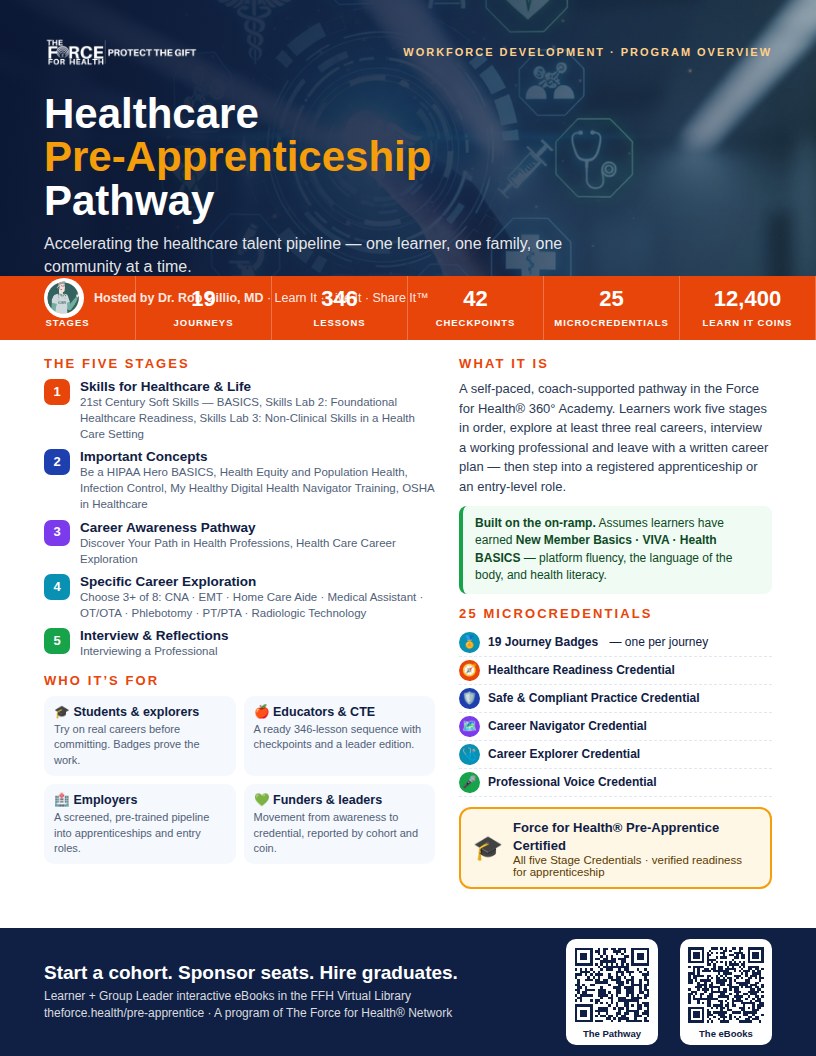 Cover of the Program One-Pager